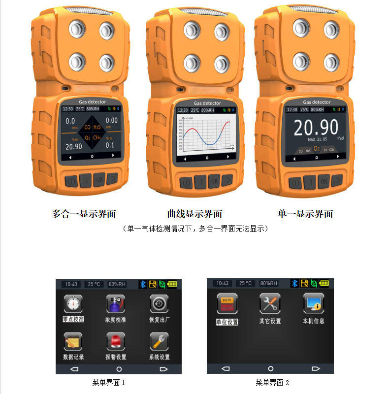 อธิบายประเด็นสำคัญได้ในคราวเดียวด้วยเครื่องตรวจจับก๊าซพิษและอันตรายชนิดแพร่กระจาย!